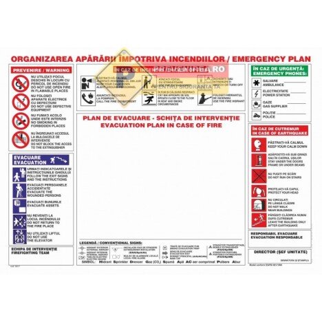 Plan de evacuare pentru parcare